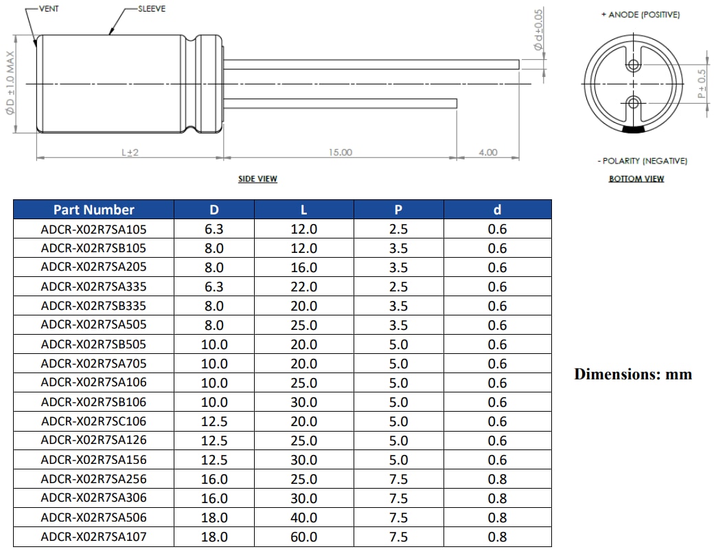 Mechanical Drawing - Abracon ADCR-X02R7S Supercapacitors